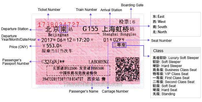 china-train-ticket